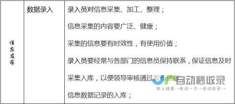 网站需求分析：明确目标用户、功能需求和技术可行性，确保项目成功