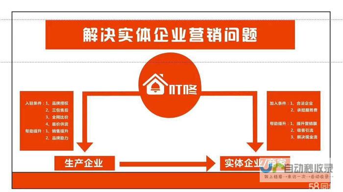 零成本打造企业网站：免费企业网站建设方案，满足不同需求，提升品牌曝光度！