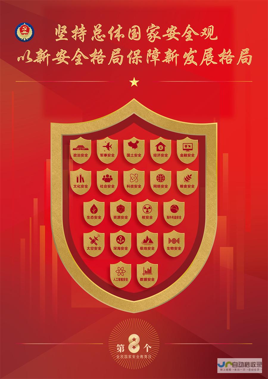 安全维护：持续关注网站安全，及时修复漏洞，确保网站安全可靠。